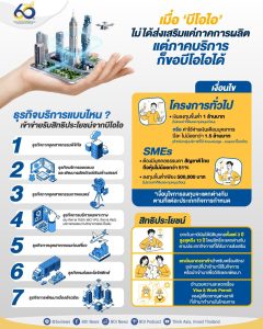 เมื่อบีโอไอไม่ได้ส่งเสริมแค่ภาคการผลิต แต่ภาคบริการก็ขอบีโอไอได้